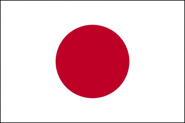 Japanilaiset koiranimet - japani, kukoistava kieli